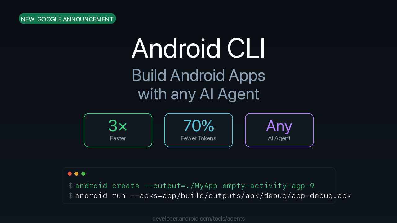 Android CLI — Build Android Apps 3x Faster With Any AI Agent