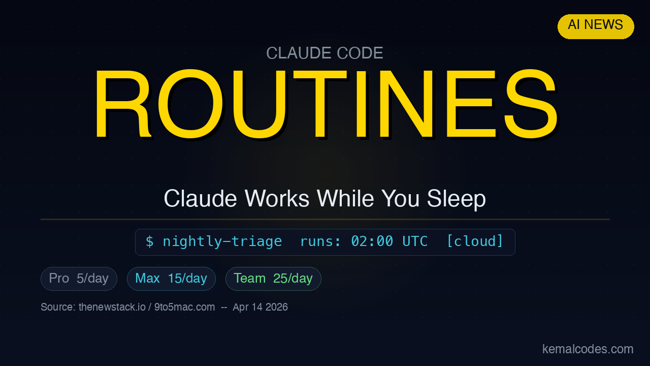 Claude Code Routines — cloud automation for developers