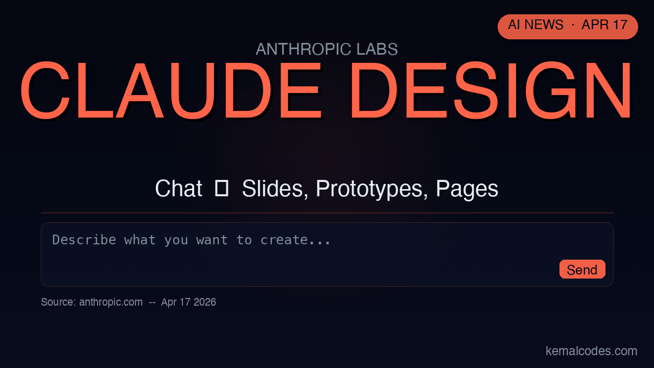 Claude Design by Anthropic Labs